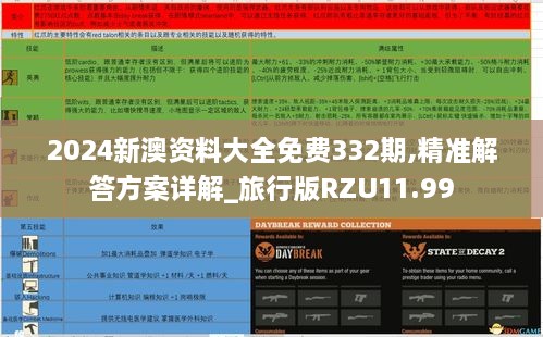 2024新澳资料大全免费332期,精准解答方案详解_旅行版RZU11.99