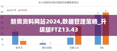 新奥资料网站2024,数据管理策略_升级版FTZ13.43