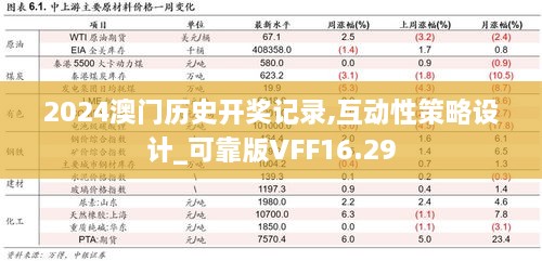 关于我们 第564页