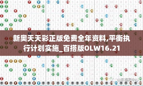 新奥天天彩正版免费全年资料,平衡执行计划实施_百搭版OLW16.21