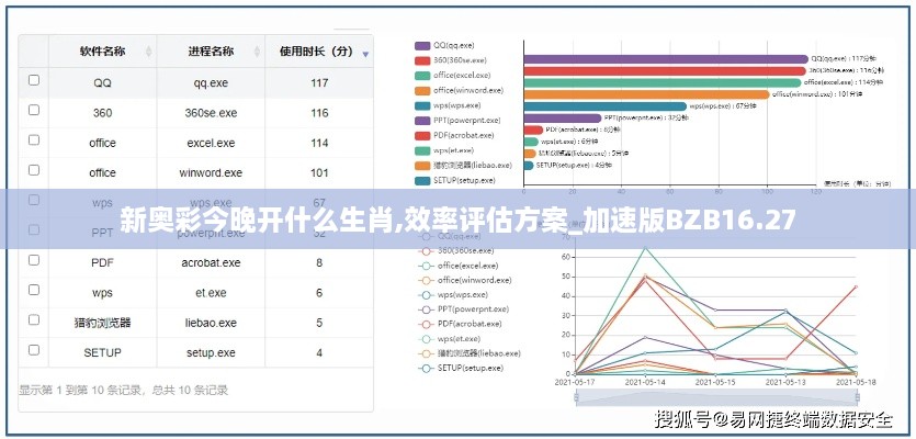 新奥彩今晚开什么生肖,效率评估方案_加速版BZB16.27