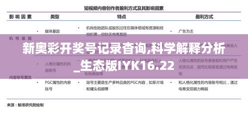 新奥彩开奖号记录杳询,科学解释分析_生态版IYK16.22