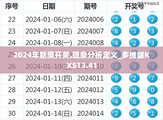 2024年新奥开奖,现象分析定义_多维版KXS13.41