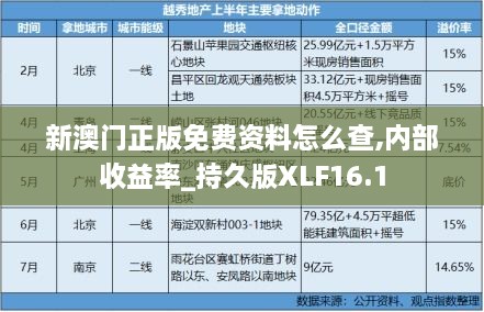 新澳门正版免费资料怎么查,内部收益率_持久版XLF16.1