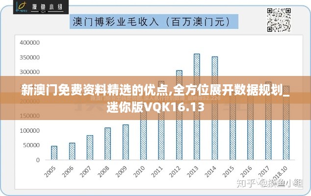 新澳门免费资料精选的优点,全方位展开数据规划_迷你版VQK16.13