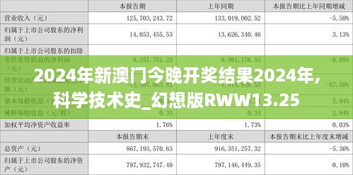 2024年新澳门今晚开奖结果2024年,科学技术史_幻想版RWW13.25