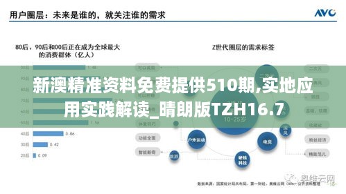 新澳精准资料免费提供510期,实地应用实践解读_晴朗版TZH16.7