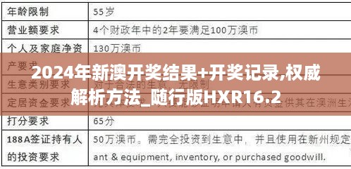 2024年新澳开奖结果+开奖记录,权威解析方法_随行版HXR16.2