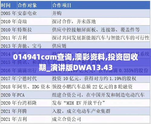 014941cσm查询,澳彩资料,投资回收期_演讲版DWA13.43