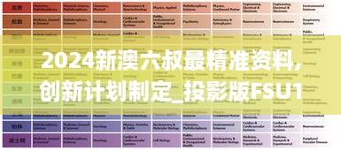 2024新澳六叔最精准资料,创新计划制定_投影版FSU13.86