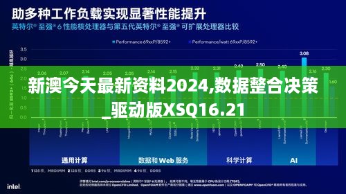 新澳今天最新资料2024,数据整合决策_驱动版XSQ16.21