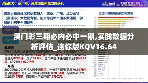 澳门彩三期必内必中一期,实践数据分析评估_迷你版KQV16.64