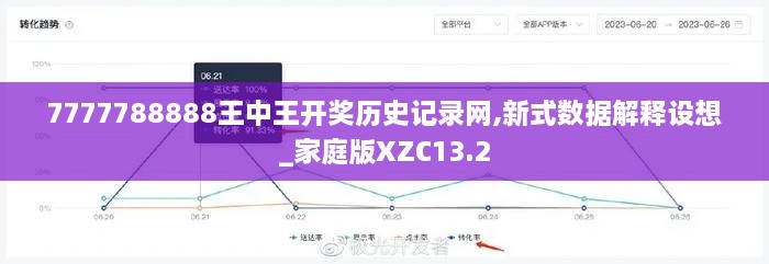 7777788888王中王开奖历史记录网,新式数据解释设想_家庭版XZC13.2