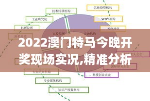 2022澳门特马今晚开奖现场实况,精准分析实践_云端版AWG16.54