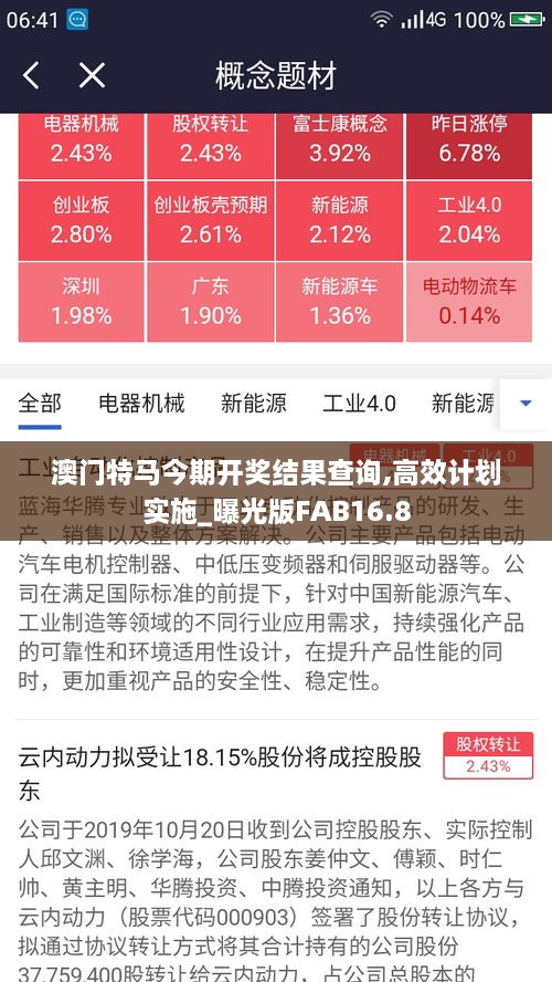 澳门特马今期开奖结果查询,高效计划实施_曝光版FAB16.8