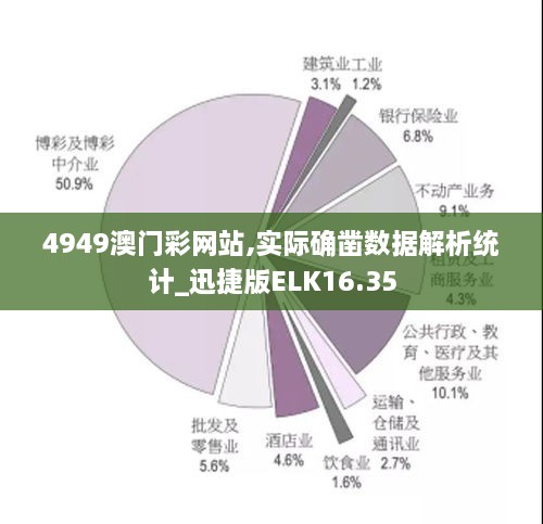 4949澳门彩网站,实际确凿数据解析统计_迅捷版ELK16.35