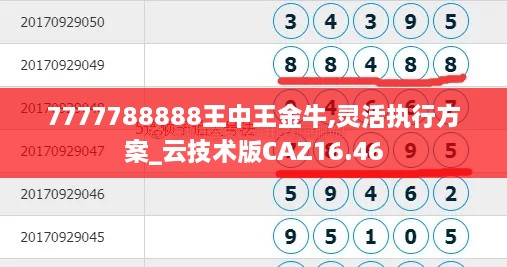 7777788888王中王金牛,灵活执行方案_云技术版CAZ16.46