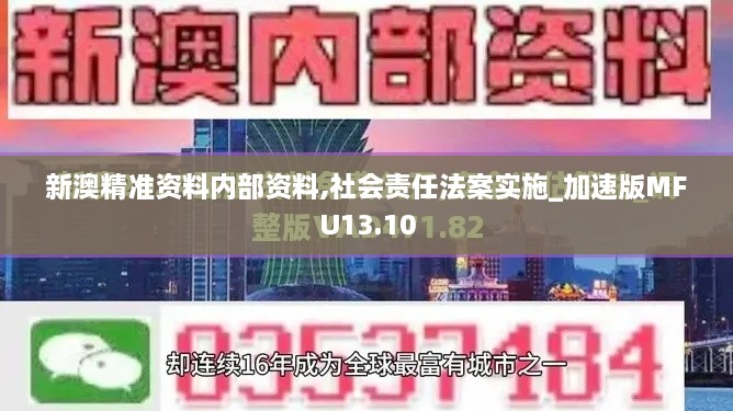 新澳精准资料内部资料,社会责任法案实施_加速版MFU13.10