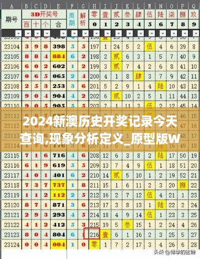 2024新澳历史开奖记录今天查询,现象分析定义_原型版WSM16.90