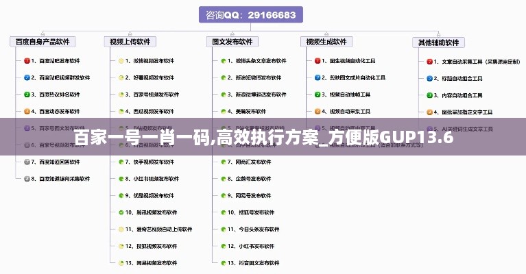 百家一号一肖一码,高效执行方案_方便版GUP13.6