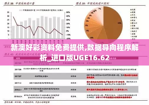 新澳好彩资料免费提供,数据导向程序解析_进口版UGE16.62