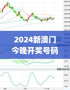 2024新澳门今晚开奖号码和香港,数据整合决策_声学版ORA16.74