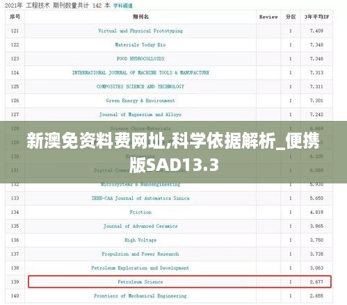 新澳免资料费网址,科学依据解析_便携版SAD13.3