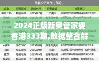 2024正版新奥管家婆香港333期,数据整合解析计划_精选版XNX11.62