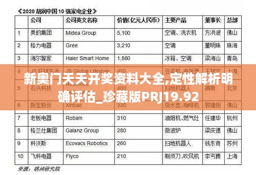 新奥门天天开奖资料大全,定性解析明确评估_珍藏版PRJ19.92