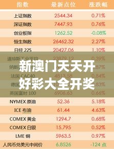 新澳门天天开好彩大全开奖记录,深度研究解析_限定版KAQ19.83