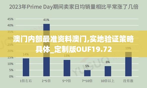 关于我们 第535页