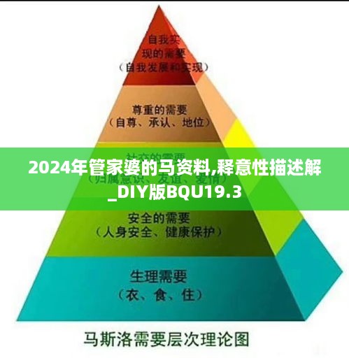 2024年管家婆的马资料,释意性描述解_DIY版BQU19.3