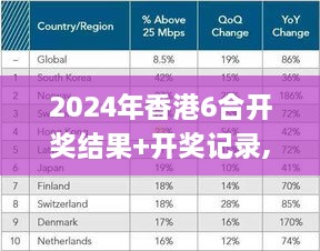 2024年香港6合开奖结果+开奖记录,专业数据点明方法_潮流版YKK19.24