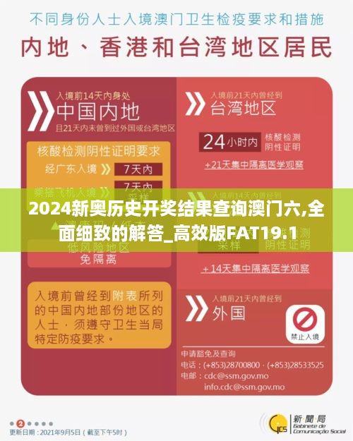 2024新奥历史开奖结果查询澳门六,全面细致的解答_高效版FAT19.1