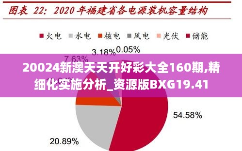 20024新澳天天开好彩大全160期,精细化实施分析_资源版BXG19.41