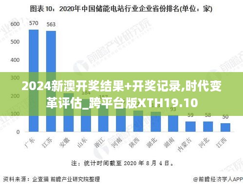 2024新澳开奖结果+开奖记录,时代变革评估_跨平台版XTH19.10