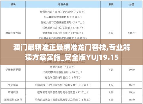 澳门最精准正最精准龙门客栈,专业解读方案实施_安全版YUJ19.15