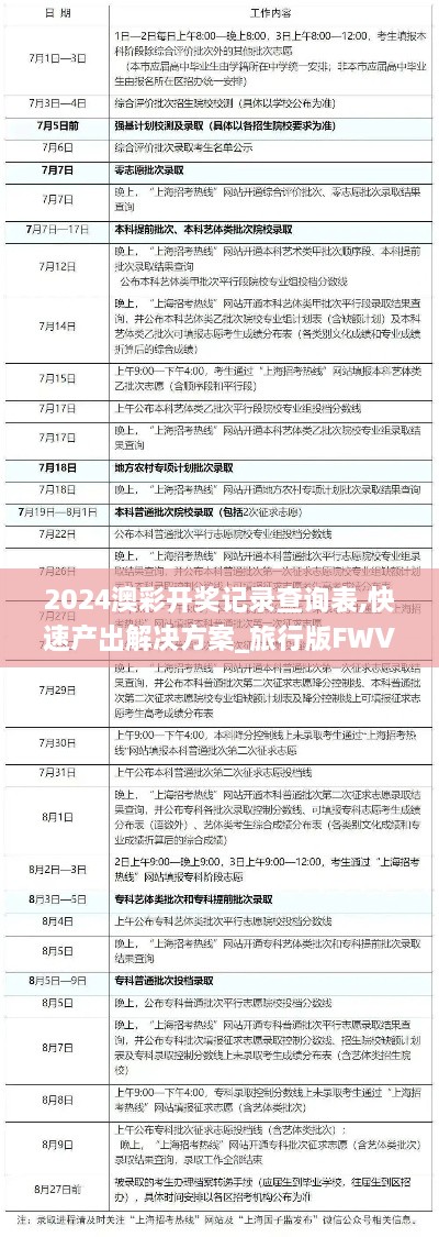 2024澳彩开奖记录查询表,快速产出解决方案_旅行版FWV19.47