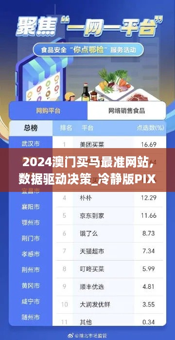 2024澳门买马最准网站,数据驱动决策_冷静版PIX10.52