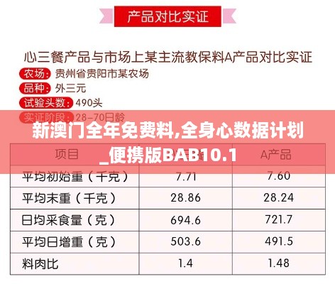 新澳门全年免费料,全身心数据计划_便携版BAB10.1