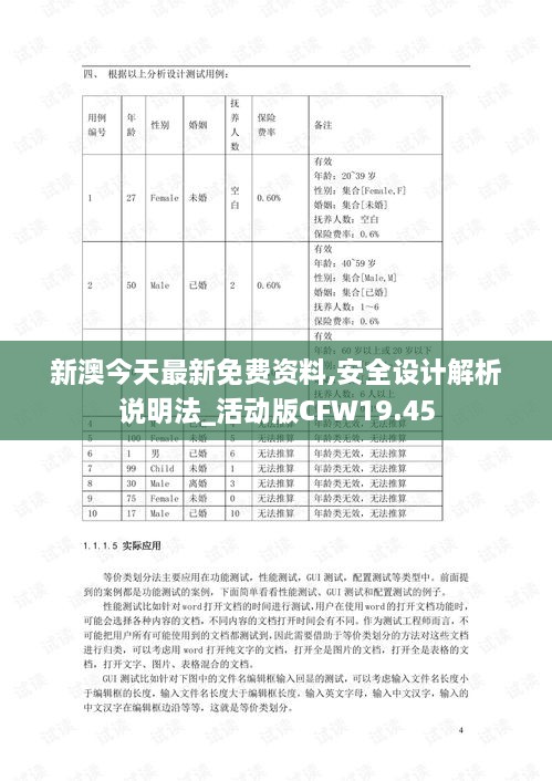 新澳今天最新免费资料,安全设计解析说明法_活动版CFW19.45