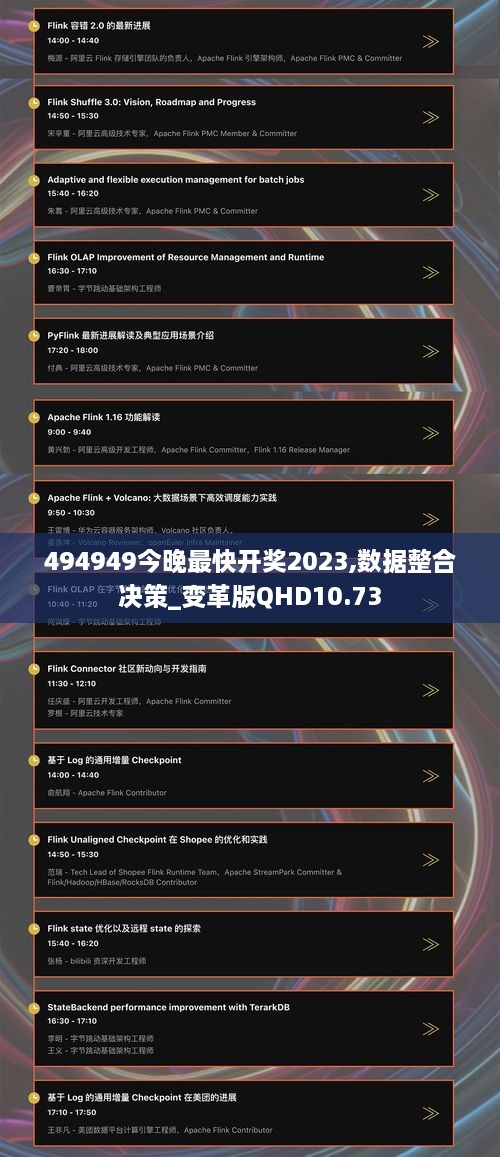 494949今晚最快开奖2023,数据整合决策_变革版QHD10.73