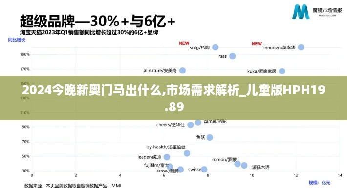 2024今晚新奥门马出什么,市场需求解析_儿童版HPH19.89