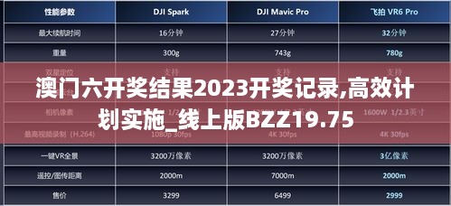 澳门六开奖结果2023开奖记录,高效计划实施_线上版BZZ19.75