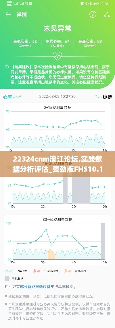 22324cnm濠江论坛,实践数据分析评估_强劲版FHS10.17