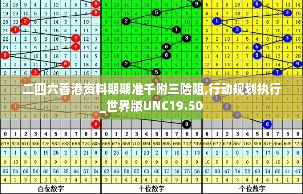 二四六香港资料期期准千附三险阻,行动规划执行_世界版UNC19.50