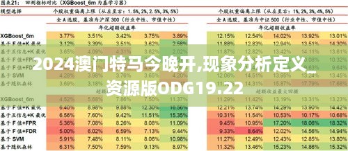 2024澳门特马今晚开,现象分析定义_资源版ODG19.22