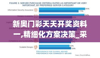 新奥门彩天天开奖资料一,精细化方案决策_采购版RDX19.91