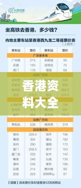 香港资料大全正版资料2024年免费,平衡执行计划实施_知识版FHB10.70