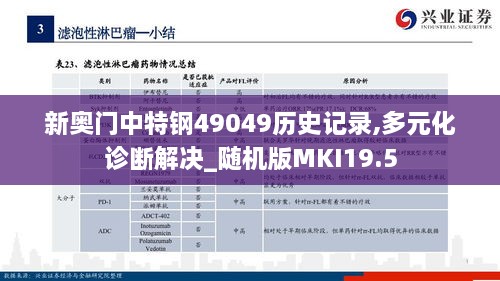 新奥门中特钢49049历史记录,多元化诊断解决_随机版MKI19.5